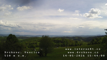 Obec Držková
