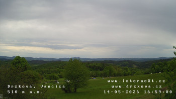 Obec Držková