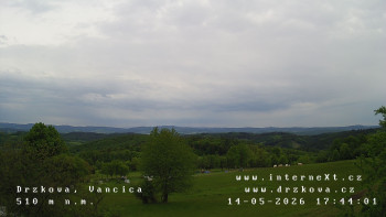Obec Držková