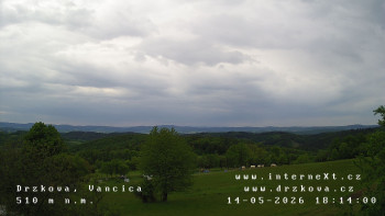 Obec Držková