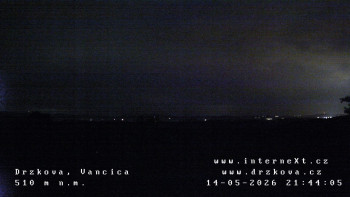 Obec Držková