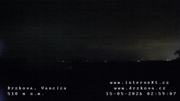 Obec Držková