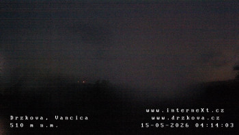Obec Držková