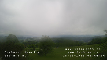 Obec Držková