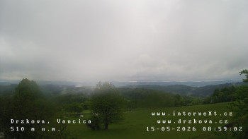 Obec Držková