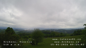 Obec Držková