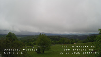 Obec Držková