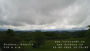 Obec Držková