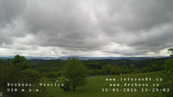 Obec Držková