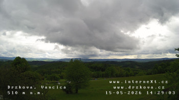 Obec Držková