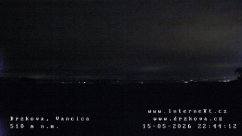 Obec Držková