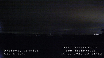 Obec Držková