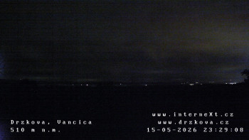 Obec Držková