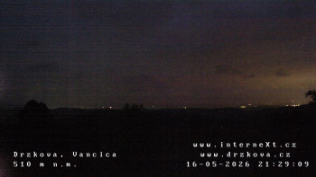 Obec Držková