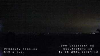 Obec Držková