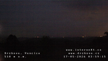 Obec Držková