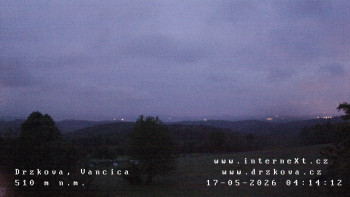 Obec Držková