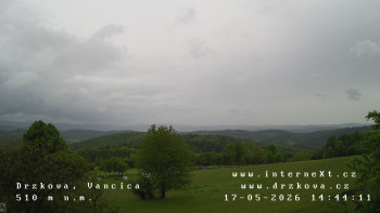 Obec Držková