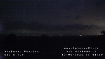 Obec Držková