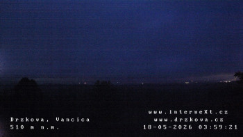 Obec Držková