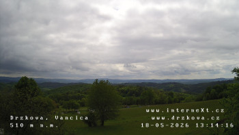 Obec Držková