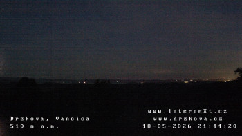 Obec Držková
