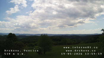 Obec Držková