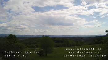 Obec Držková