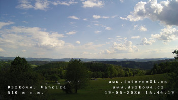 Obec Držková