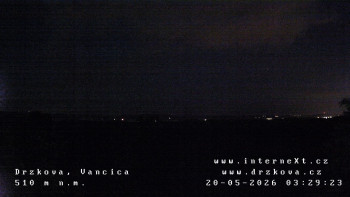 Obec Držková