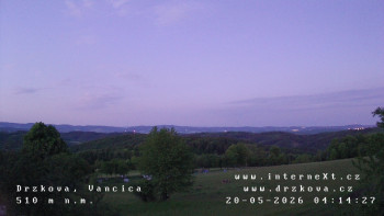 Obec Držková