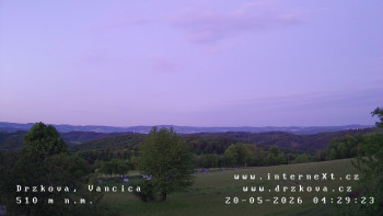 Obec Držková
