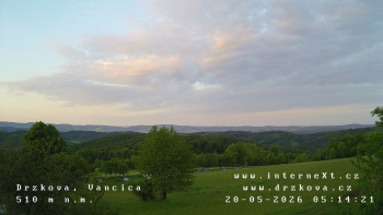 Obec Držková