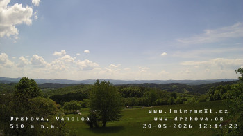 Obec Držková