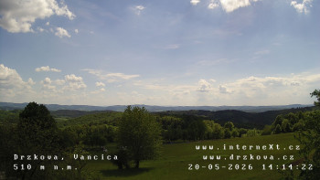 Obec Držková