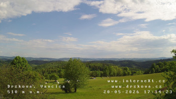 Obec Držková