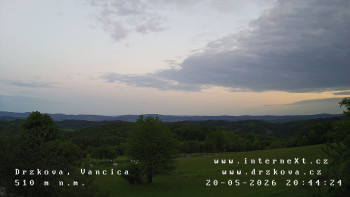 Obec Držková