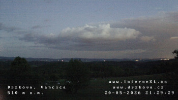 Obec Držková