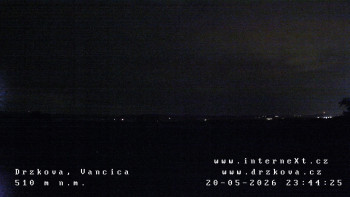 Obec Držková