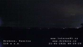 Obec Držková