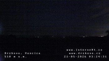 Obec Držková