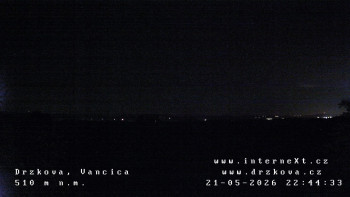 Obec Držková