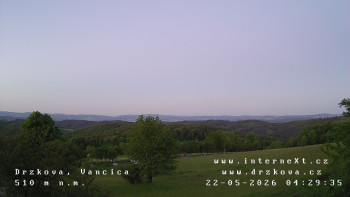 Obec Držková