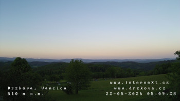 Obec Držková