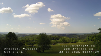Obec Držková