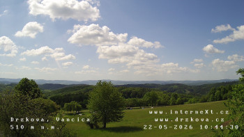 Obec Držková