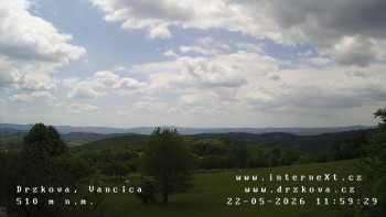 Obec Držková