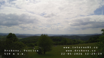Obec Držková
