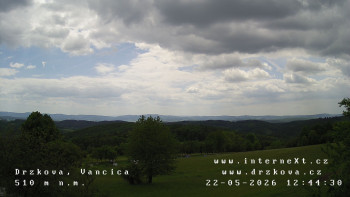 Obec Držková