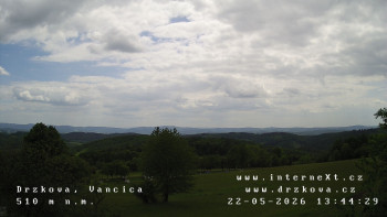 Obec Držková